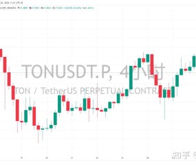 九游体育官网-TON突遭安全漏洞，流失高达SOL万美元的简单介绍
