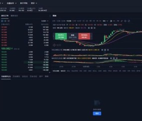 九游娱乐-OKX突遭安全漏洞，流失高达10.07万美元