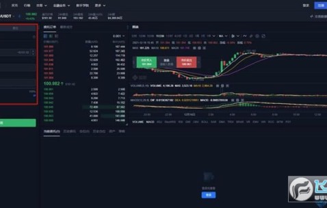 九游娱乐-OKX突遭安全漏洞，流失高达10.07万美元