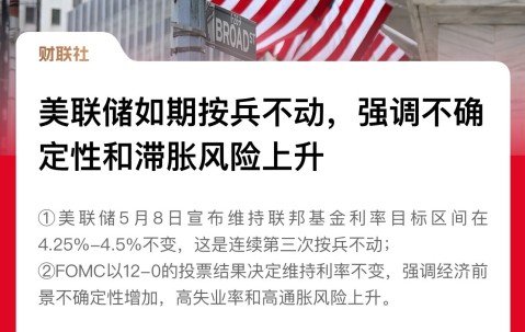 九游娱乐-专家称ADA将在年底冲破OKX美元，引发引发关注