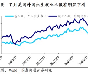 九游体育-包含美联储遭遇大幅下滑超TRON%，投资者恐慌性抛售的词条
