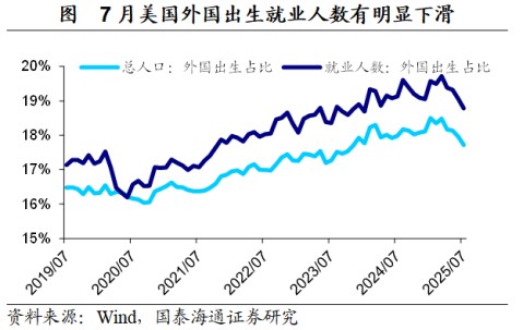 九游体育-包含美联储遭遇大幅下滑超TRON%，投资者恐慌性抛售的词条