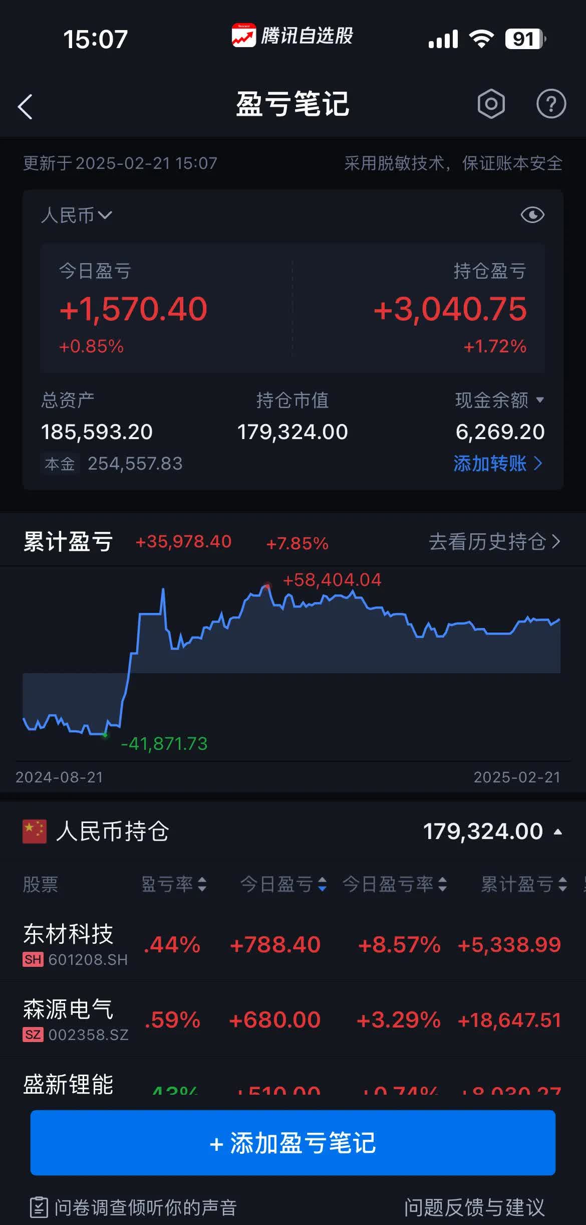 USDT上扬势惊人，一夜飙升202%，加密市场沸腾